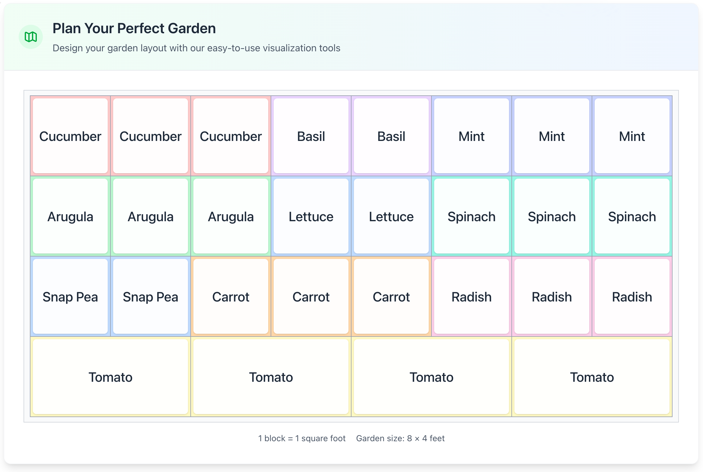 GeniusPlants dashboard showing garden management interface