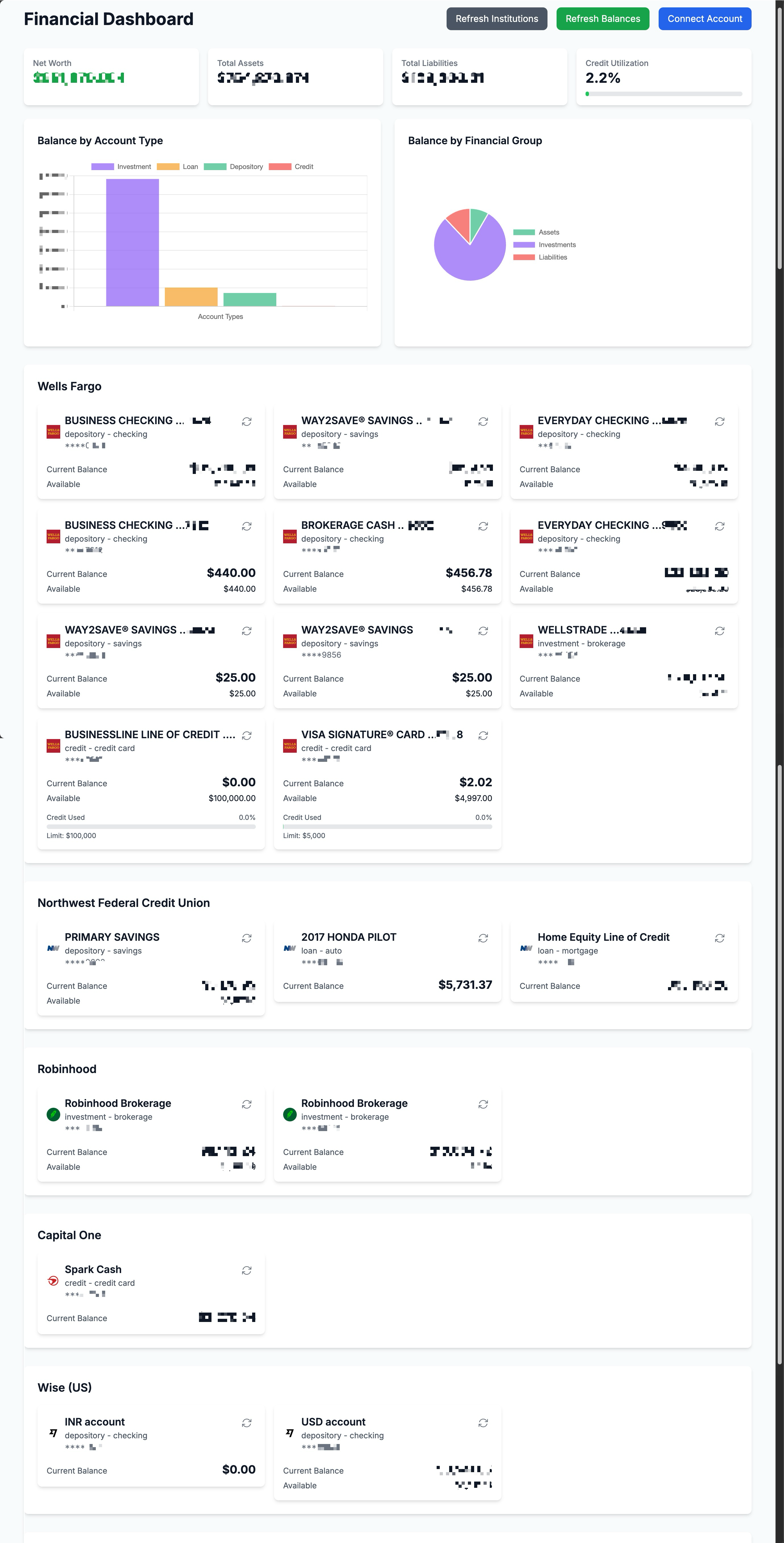 Personal Financial Dashboard screenshot showing bank accounts, crypto holdings, and net worth chart